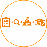 adda-admission-different-img