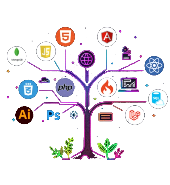 Taxi app Development